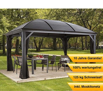 Pavillon mit festem Dach ++ Die schönsten und besten Pavillons