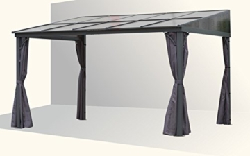 Anstellpavillon Die schönsten 🥇 Anstellpavillons 2023 NEU